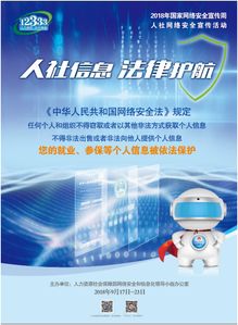 2018年国家网络安全宣传周 人社网络安全宣传活动技术咨询