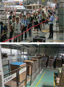 2019中国国际瓦楞节与彩盒节 湖北华艺工厂参观及旭恒精工高自动化联线生产的技术开发亮点